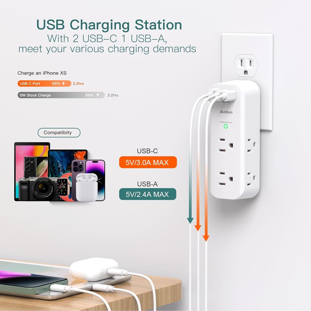 surge-protector-wall-outlet-extender-mul-5.jpg
