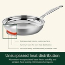 cuisinart-722-20-8-inch-chefs-classic-st-2.jpg