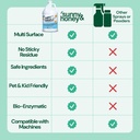 sunny-honey-carpet-shampoo-cleaning-solu-6.jpg