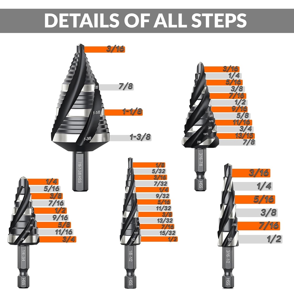 thinkwork-four-spiral-flute-step-drill-b-2.jpg