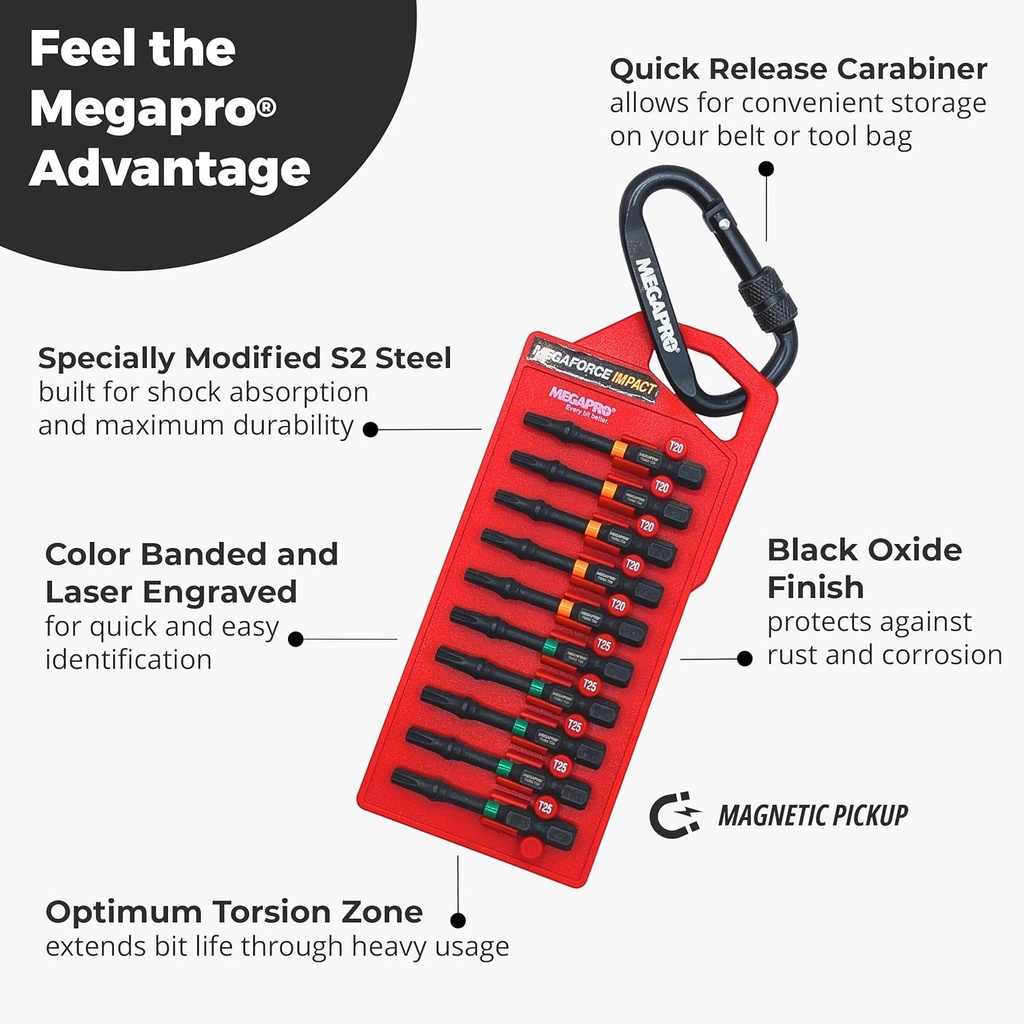 megapro-megaforce-impact-bits-specially--3.jpg