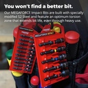 megapro-megaforce-impact-bits-specially--4.jpg