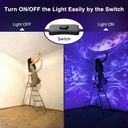 onforu-2-pack-60w-led-black-lights-black-4.jpg
