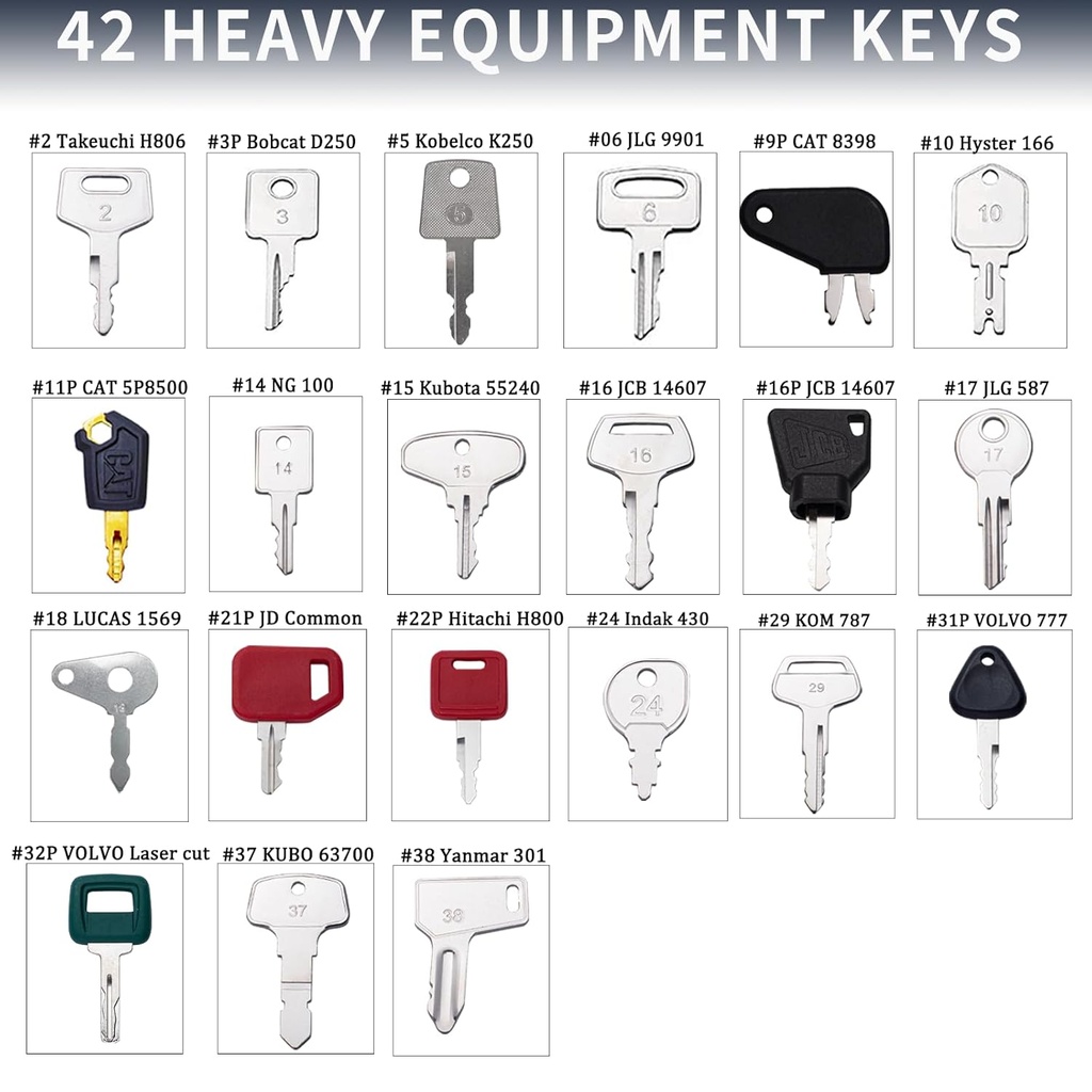 42-heavy-equipment-keys-master-set-const-2.jpg