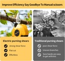 21v-electric-pruning-shears-40mm16-inch--4.jpg