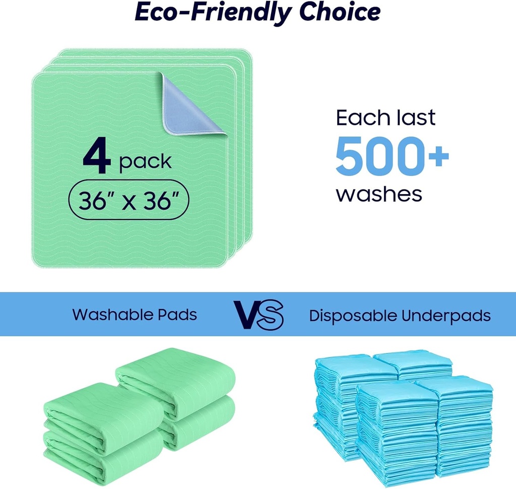 4-pack-36-x-36-extra-heavy-absorbency-wa-6.jpg