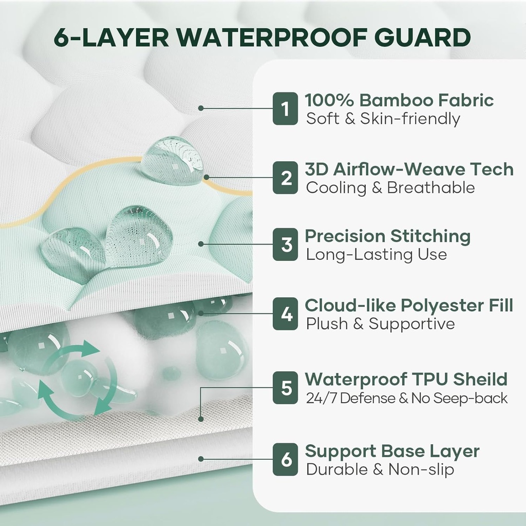 ohgeni-100-waterproof-mattress-protector-2.jpg