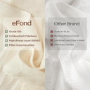 efond-cheesecloth-9-square-feet-grade-10-5.jpg