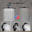shower-head-8-inch-multifunction-high-pr-2.jpg