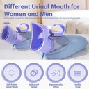 male-urinal-bottles-with-spill-proof---p-2.jpg