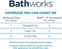 bathworks-bathtub-refinishing-kit-white--6.jpg