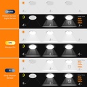 blnan-motion-sensor-ceiling-light-wired--5.jpg