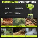 portable-dust-cleaner-blower-leaf-blower-2.jpg