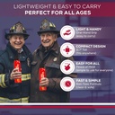 fire-extinguisher-for-vehicle-home-620ml-6.jpg