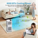 efficient-cooling-with-portable-air-cond-5.jpg