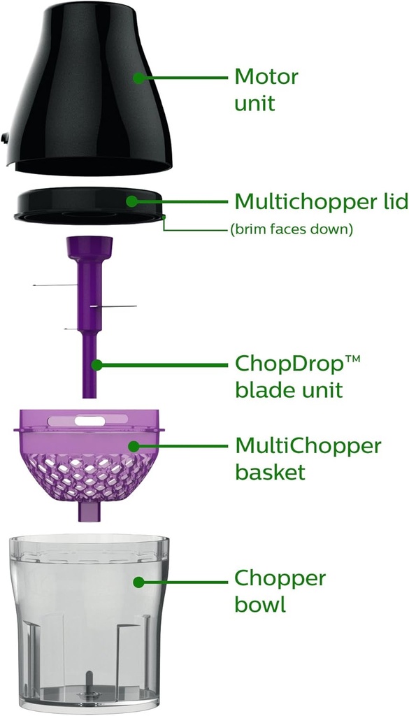 philips-kitchen-appliances-multichopper--5.jpg
