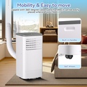 portable-air-conditioner-with-cooling-de-4.jpg