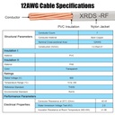 12awg-thhn-wire-200ft-electrical-buildin-3.jpg