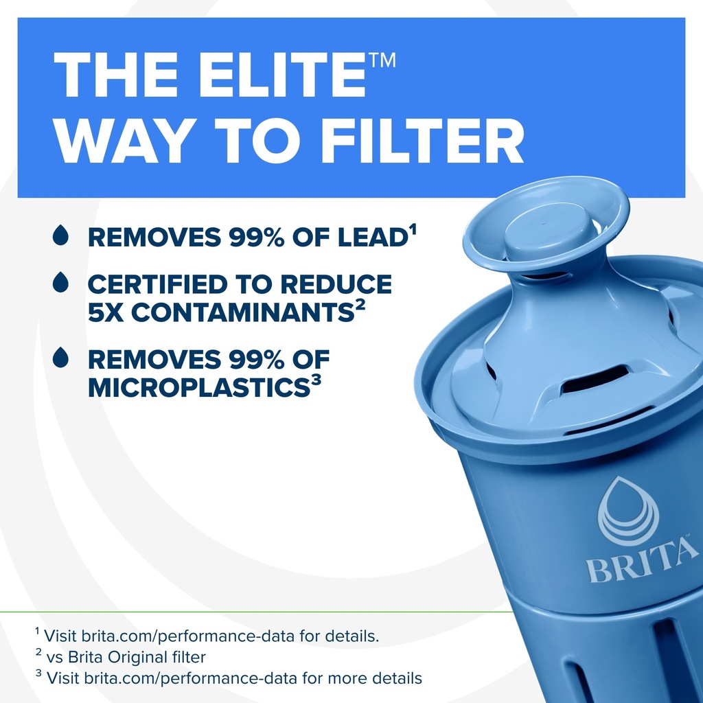 brita-elite-replacement-water-filter-2-p-71XL4DLn26L.jpg