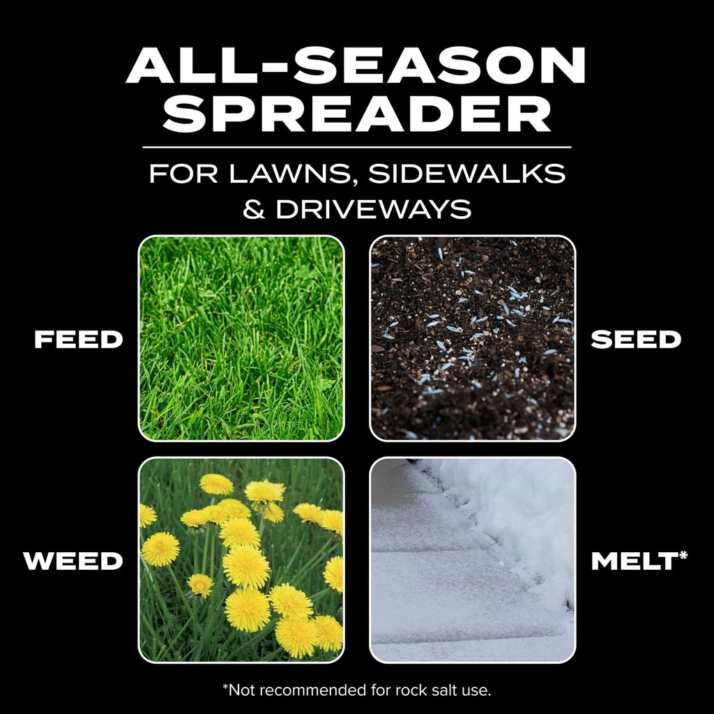 scotts-turf-builder-edgeguard-mini-broad-3.jpg