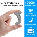 sounce-type-c-cable-end-protector-silico-61wP2RDeOCL.jpg