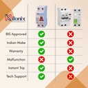 32-amp-pvc-plastic-2-pole-dp-rccb-elcb-3-71lraXDI7YL.jpg