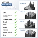 ambrane-universal-travel-socket-internat-71+75aOsfyL.jpg