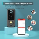 hornbill-smart-lock-with-front-door-hand-5.jpg