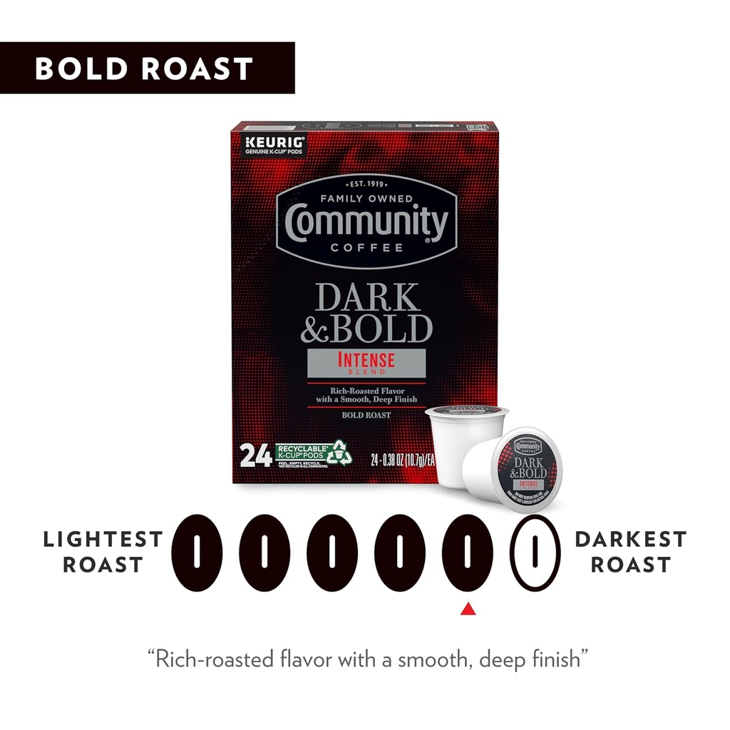 community-coffee-dark-bold-intense-blend-5.jpg