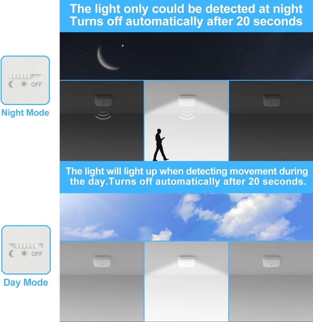 rechargeable-motion-sensor-closet-light--3.jpg