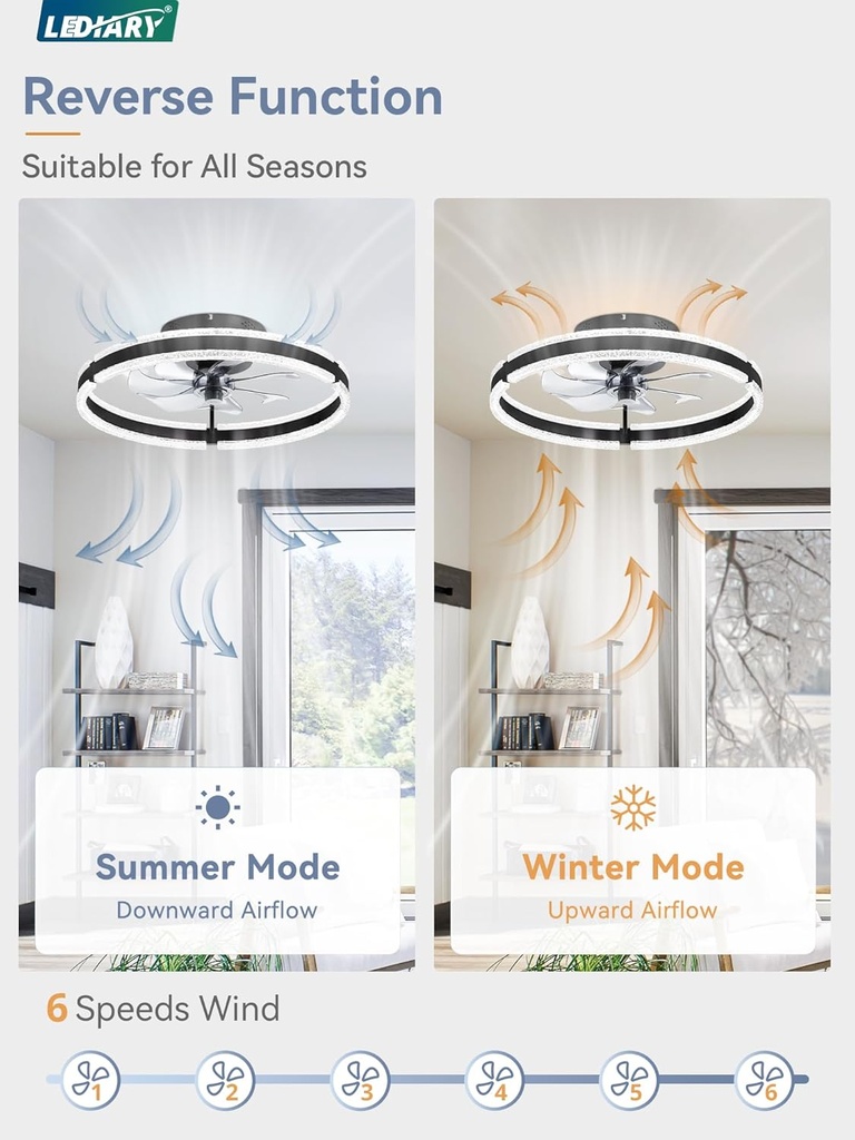 lediary-ceiling-fans-with-lights-and-rem-4.jpg