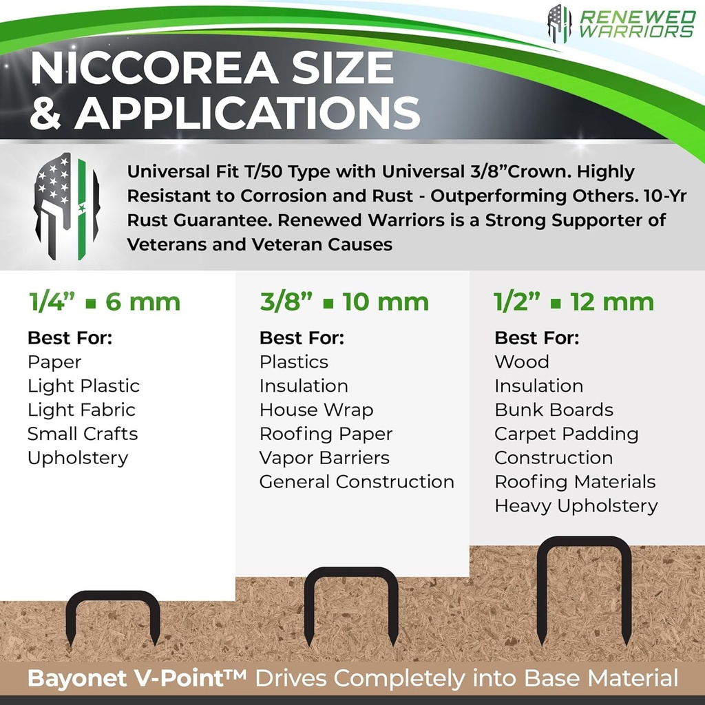 niccorea-rustproof-staples-t50-half-inch-2.jpg