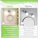 canmeijia-2-light-bathroom-vanity-light--4.jpg