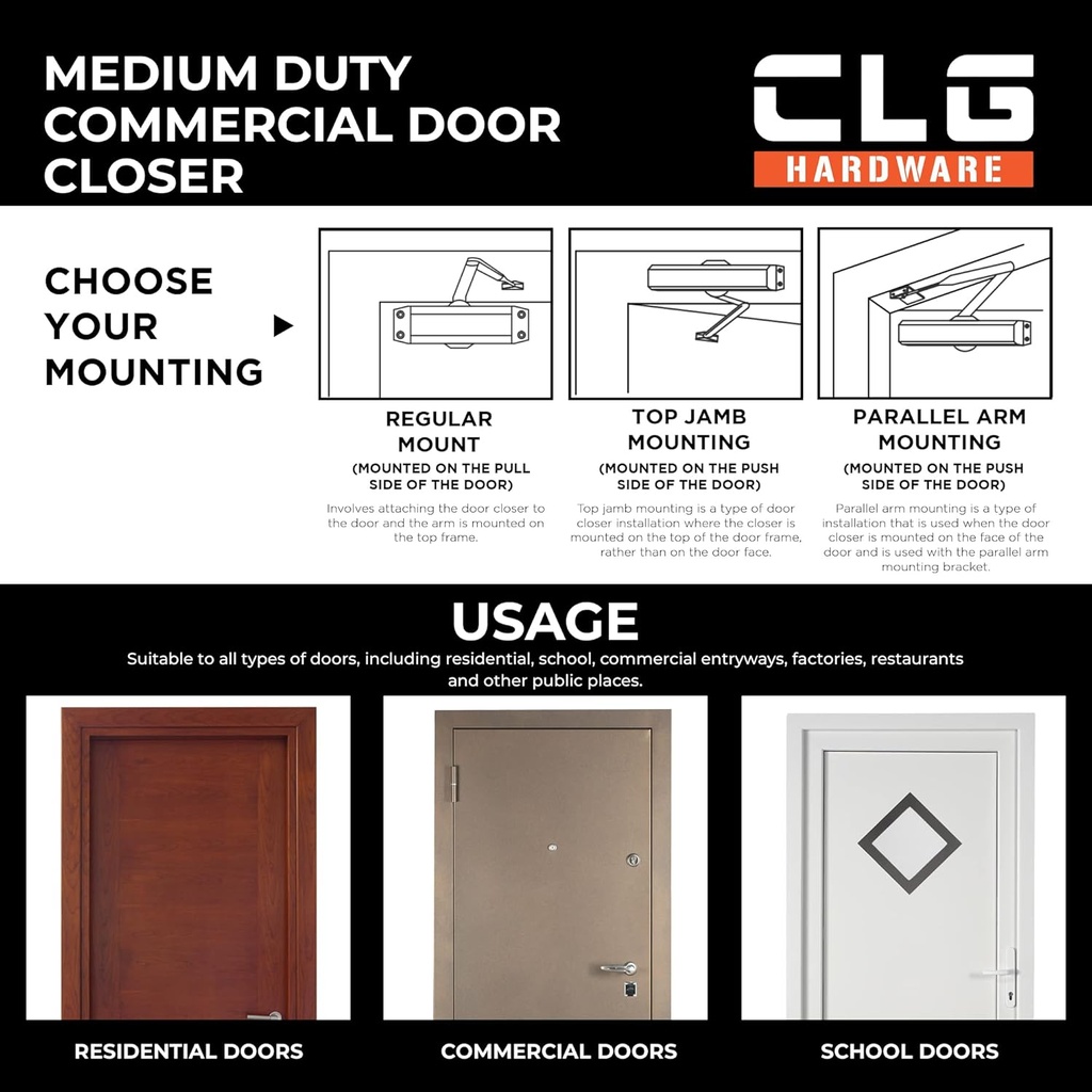 clg-hardware-dc6003-medium-duty-commerci-2.jpg
