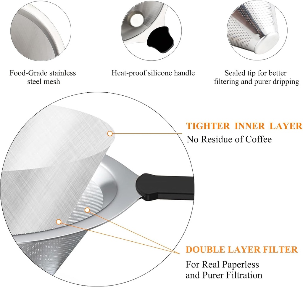 pour-over-coffee-filter-2pcs-stainless-s-2.jpg