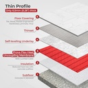 luxheat-prova-flex-heat-uncoupling-membr-5.jpg