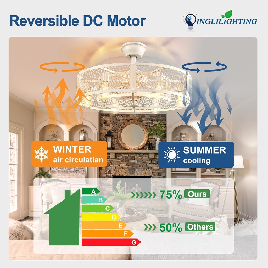 dllt-caged-ceiling-fan-with-lights-26-bl-6.jpg