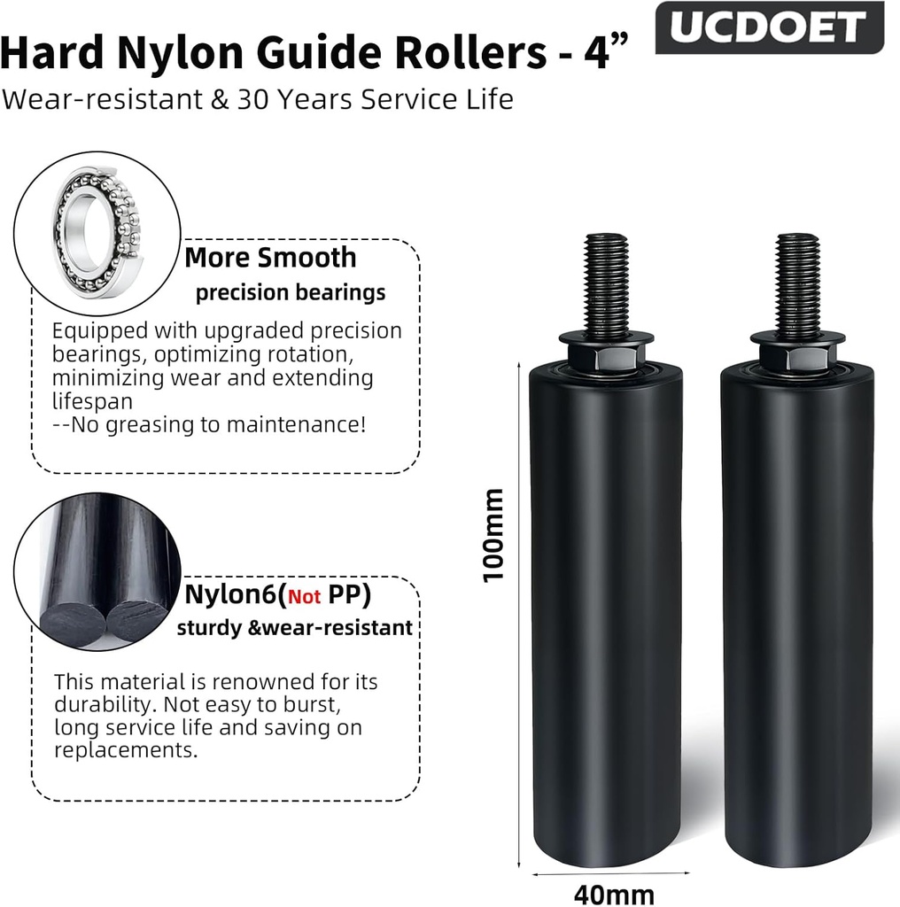 2-pack-4-universal-gate-roller-guidenylo-4.jpg
