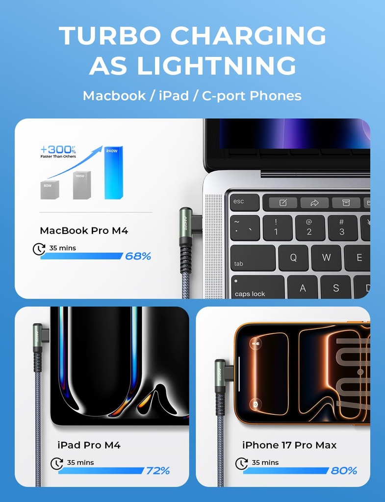 ainope-240w-usb-c-to-usb-c-cable-10ft-ri-5.jpg