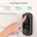 smart-front-door-lock-set-hornbill-wifi--2.jpg