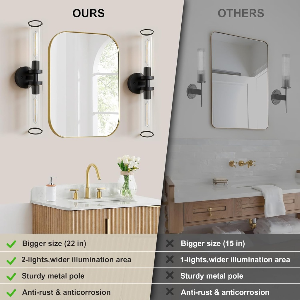 upgraded-wall-sconces-set-of-two-bathroo-3.jpg