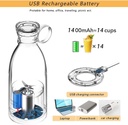 Dr.Boyd’s HEALTH portable miXer mini blender for Shakes and Smoothies- 12 oz Container, Magnetic Wireless charging, Rechargeable Battery, 50w Motor, Waterproof, Built in Safety Features
