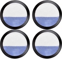 Rapidclean Pro Filter Only Compatible with Eureka Rapidclean Pro Stick NEC180 NEC280TL NEC380 NEC480 NEC185 NEC186 NEC190 Vacuum Cleaner.